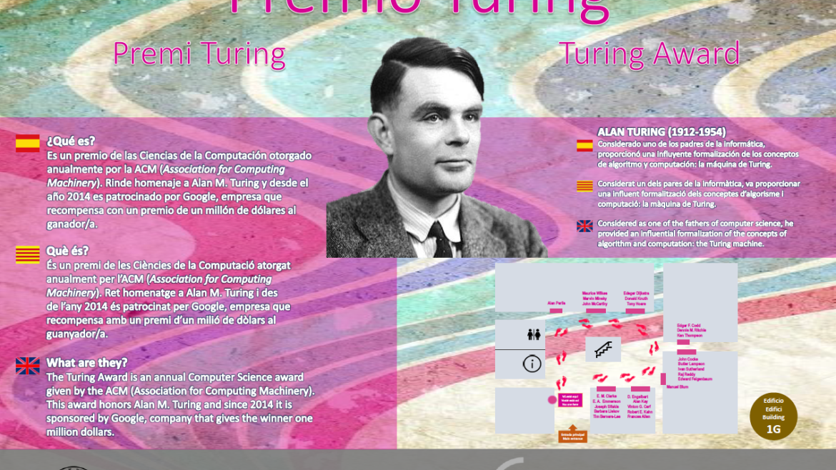 Los creadores de la compilación de lenguajes, ganan el Premio Turing 2020